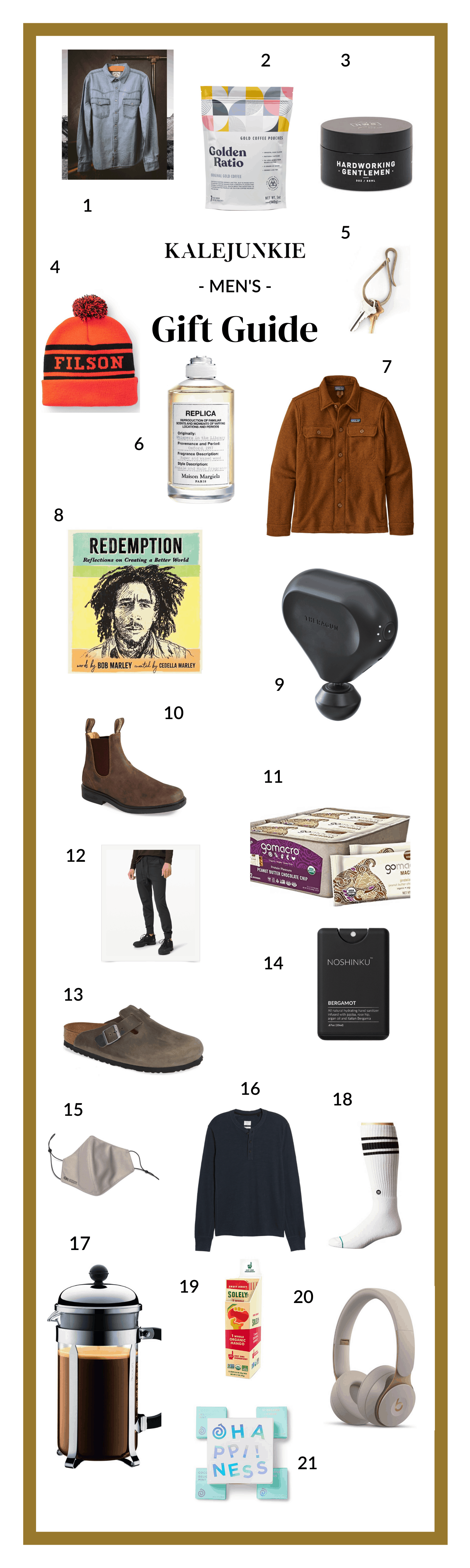 Kalejunkie's Holiday 2020 Men's Gift Guide Kalejunkie
