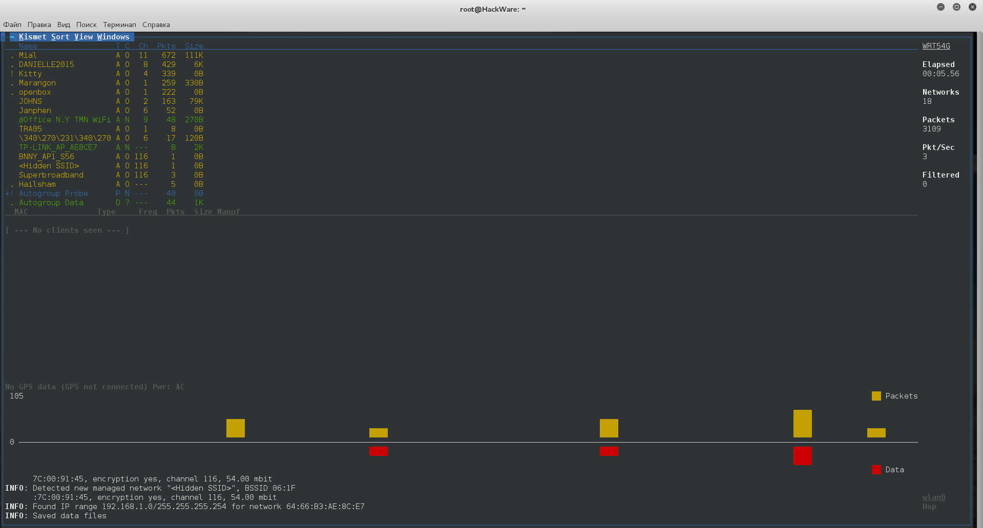 Kismet — Инструменты Kali Linux