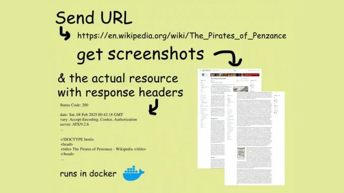 Scrapeserv A Versatile Urltoscreenshots Web Scraping Tool