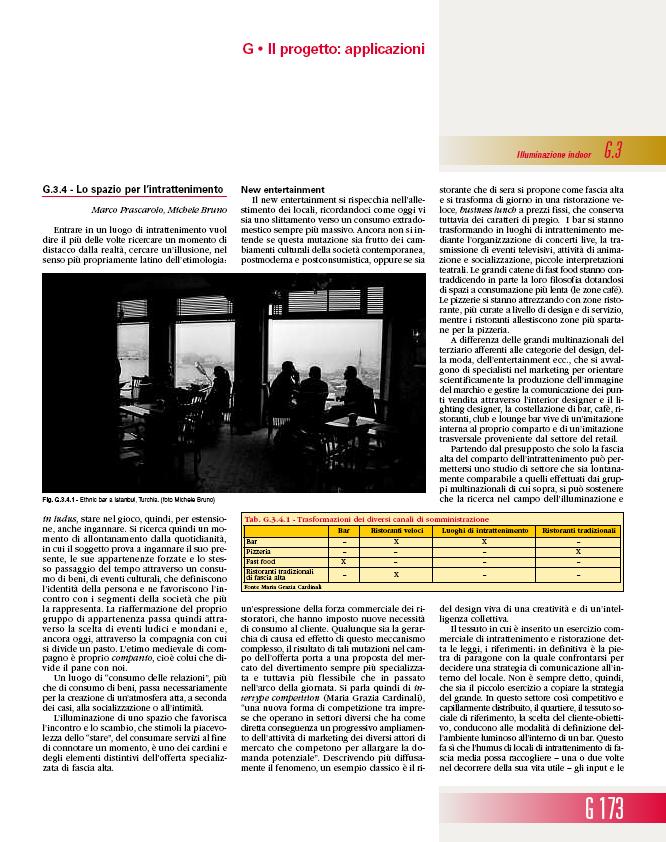 LIGHTING DESIGN MANUAL coauthor Kalisode Network