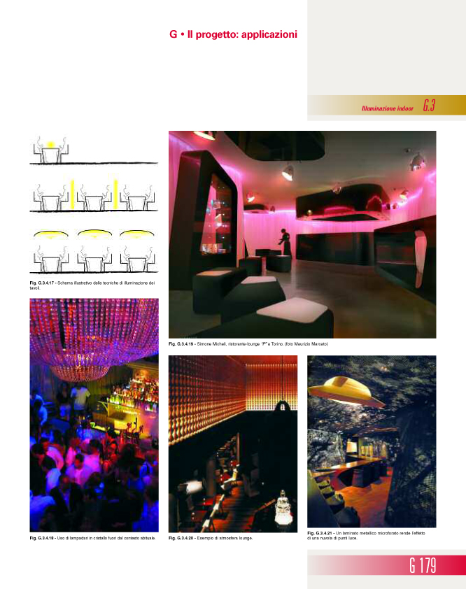 LIGHTING DESIGN MANUAL coauthor Kalisode Network