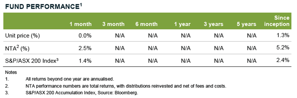 A look through 4 Listed Managed Investments WGB, EFF, GCI, LSF