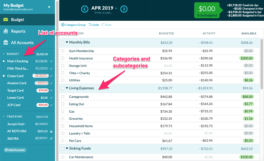 This Shared Budget App Will Change Your Financesand Your Marriage