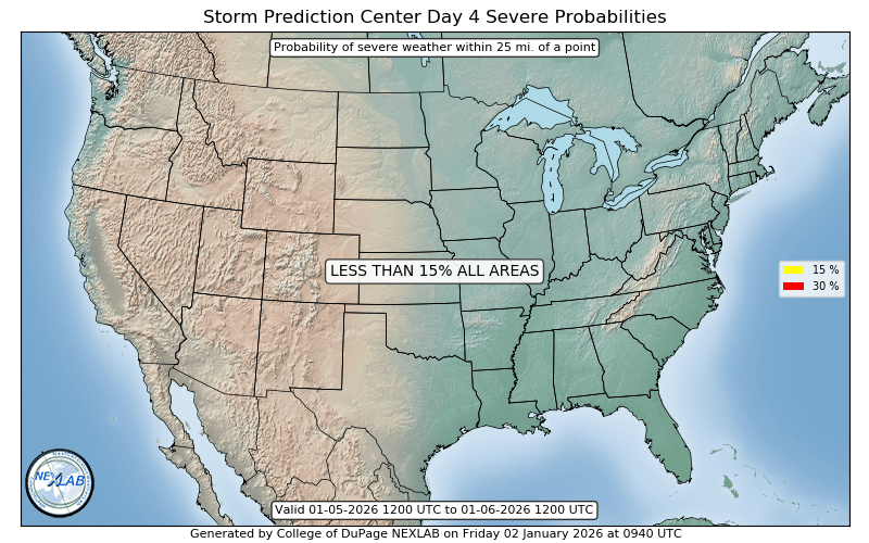 Morehead City, NC Weather Home