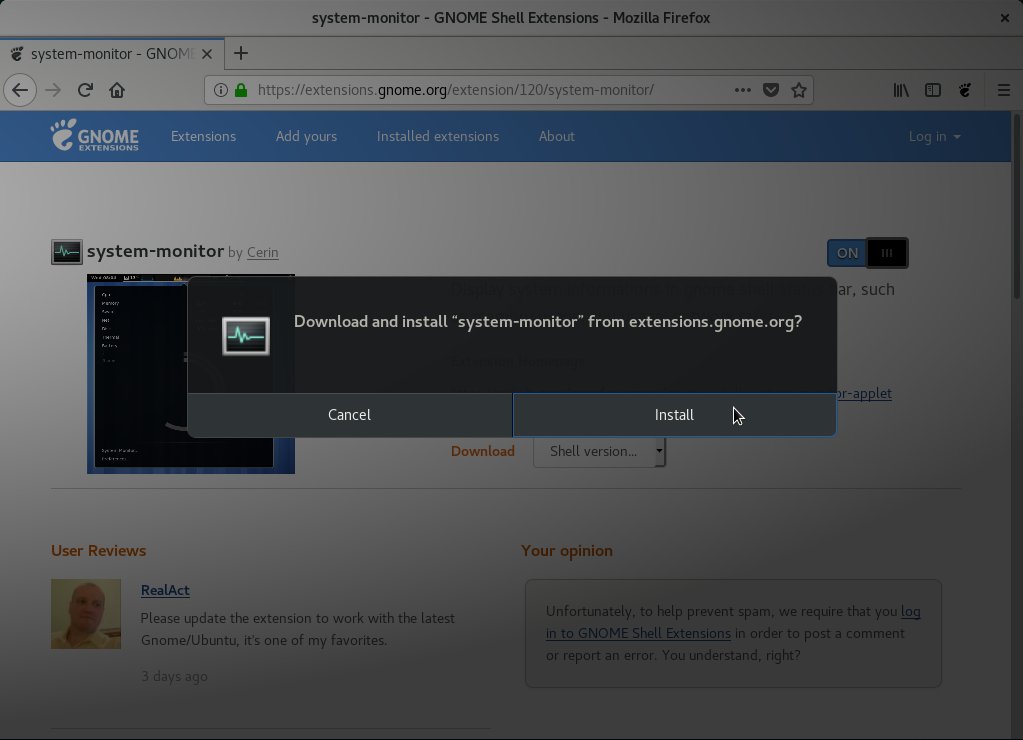 Monitor system resources with the GNOME System Monitor extension