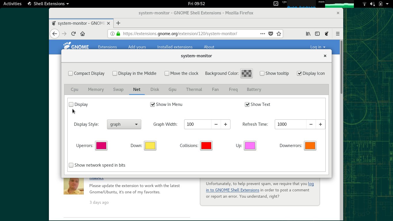 Monitor system resources with the GNOME System Monitor extension