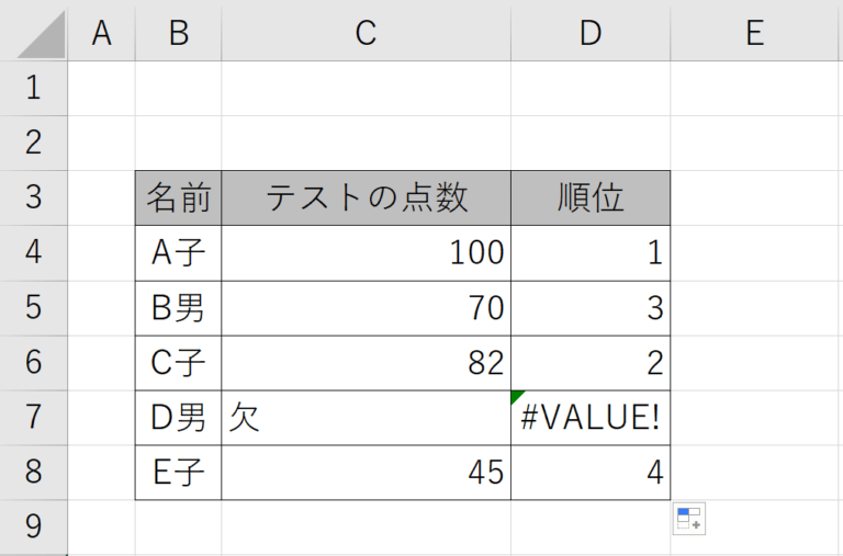 IFERROR関数の使い方 エラーを非表示にする関数をわかりやすく解説！ かめのこブログ