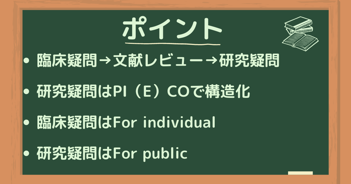 【臨床疑問（クリニカルクエスチョン）と研究疑問（リサーチクエスチョン）とは？】看護研究の疑問を解決 教えてカメさん 看護師向け情報メディア