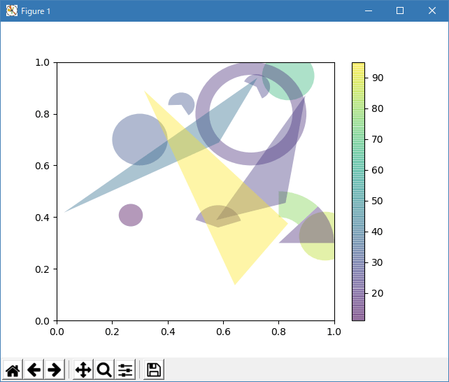 matplotlib api_Examples 25_patch_collection