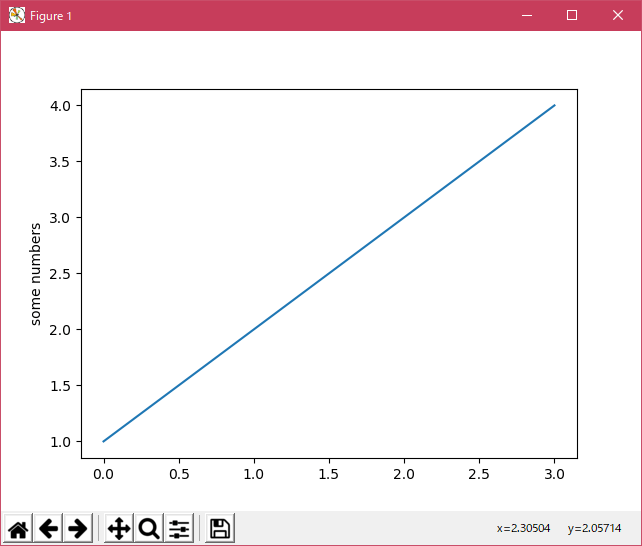 matplotlib pyplots_Examples 27_pyplot_simple