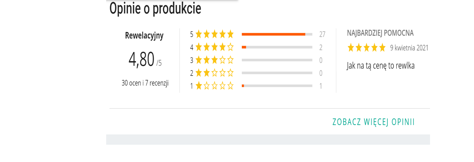 Opinie o produkcie czy warto brać je pod uwagę przy zakupie?
