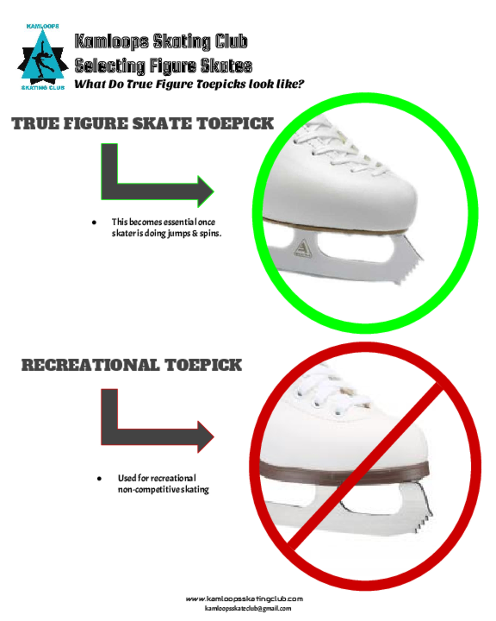 Buying Figure Skates Kamloops Skating Club