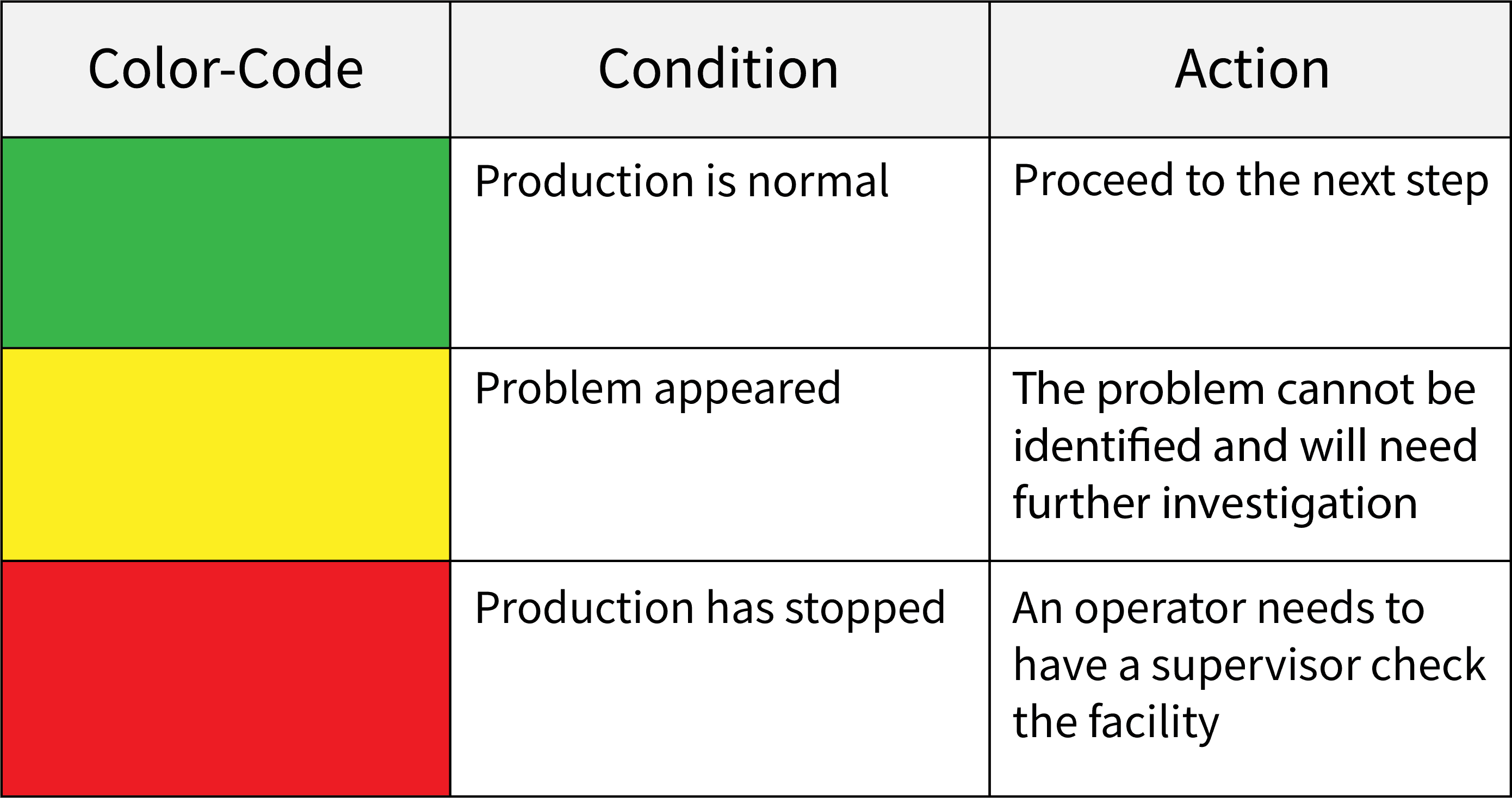 Andon Lights Meaning Shelly Lighting
