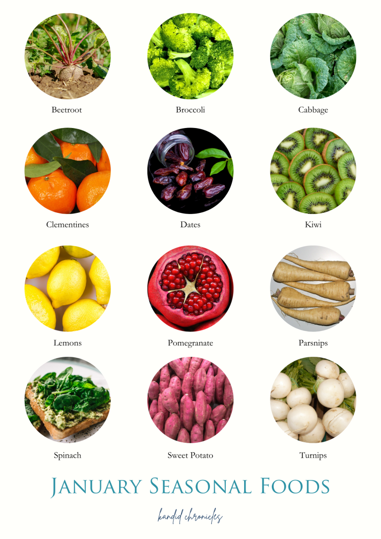 Eat More Seasonally January Seasonal Foods
