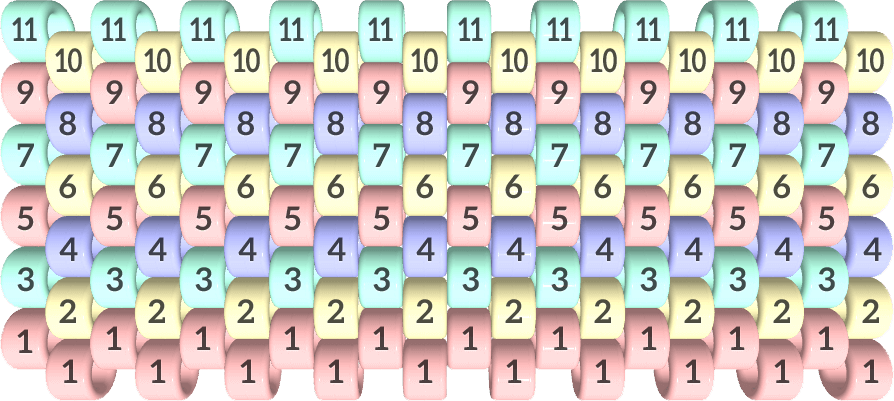 How To Read Kandi Patterns (with Pictures) - Kandi Pad | Kandi Patterns