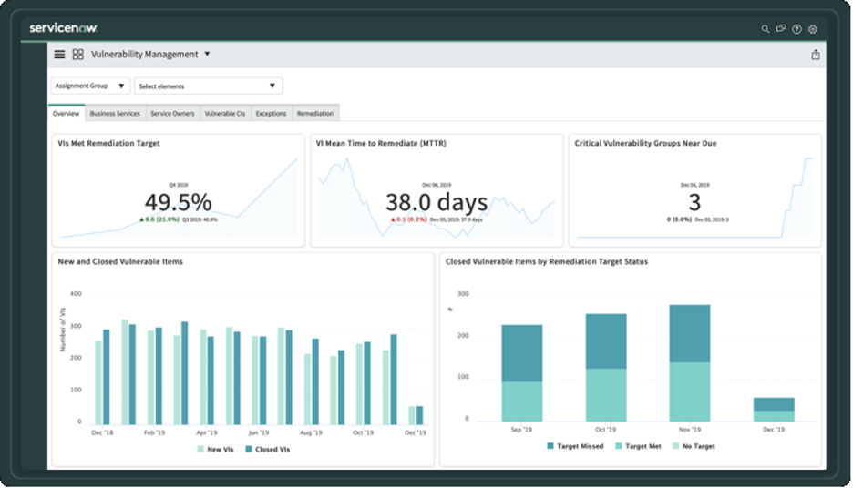 How to Leverage the ServiceNow Vulnerability Response Application KANINI
