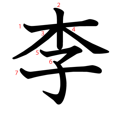 漢字「李」の部首・画数・読み方・筆順・意味など