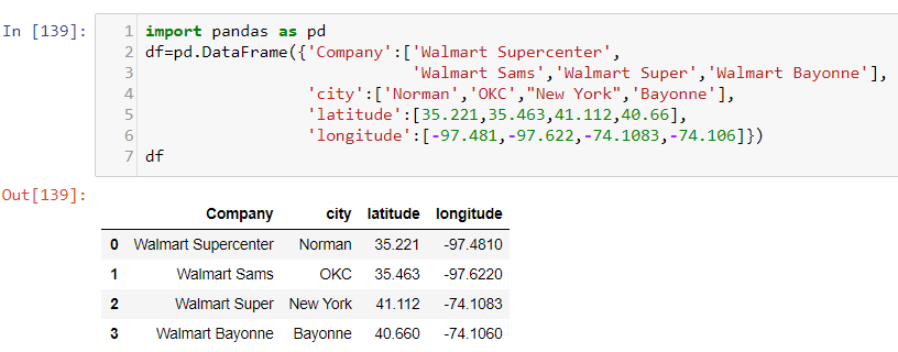 How to find distance between two Points based on Latitude and Longitude