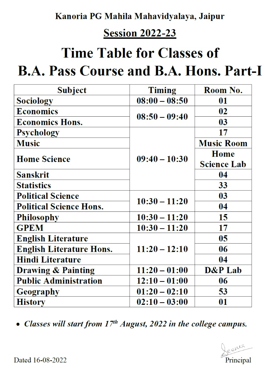 Time Table for Classes of B.A. Pass Course and B.A. Hons. Part I