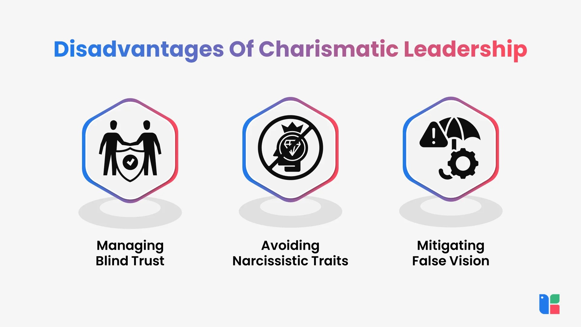 What Is Charismatic Leadership Meaning, Theory, Style & Examples