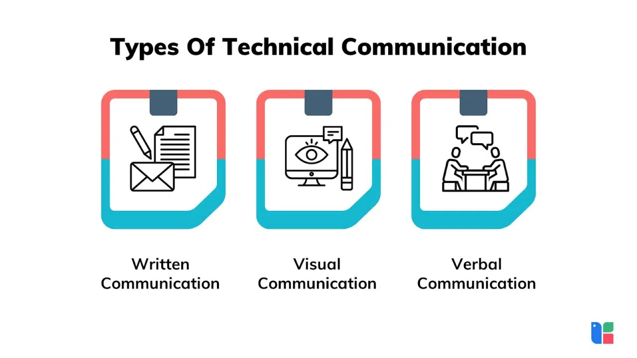 Enhancing Technical Communication Skills Strategies And Techniques