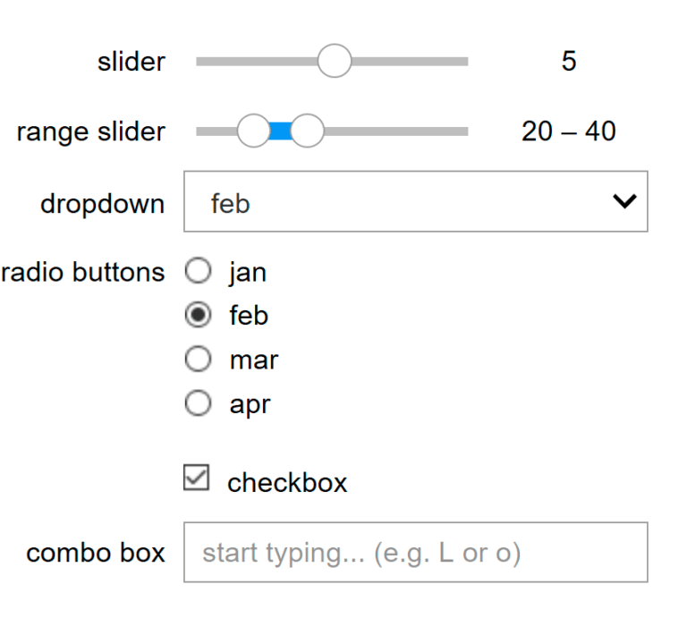 Ipywidgets with matplotlib Kapernikov