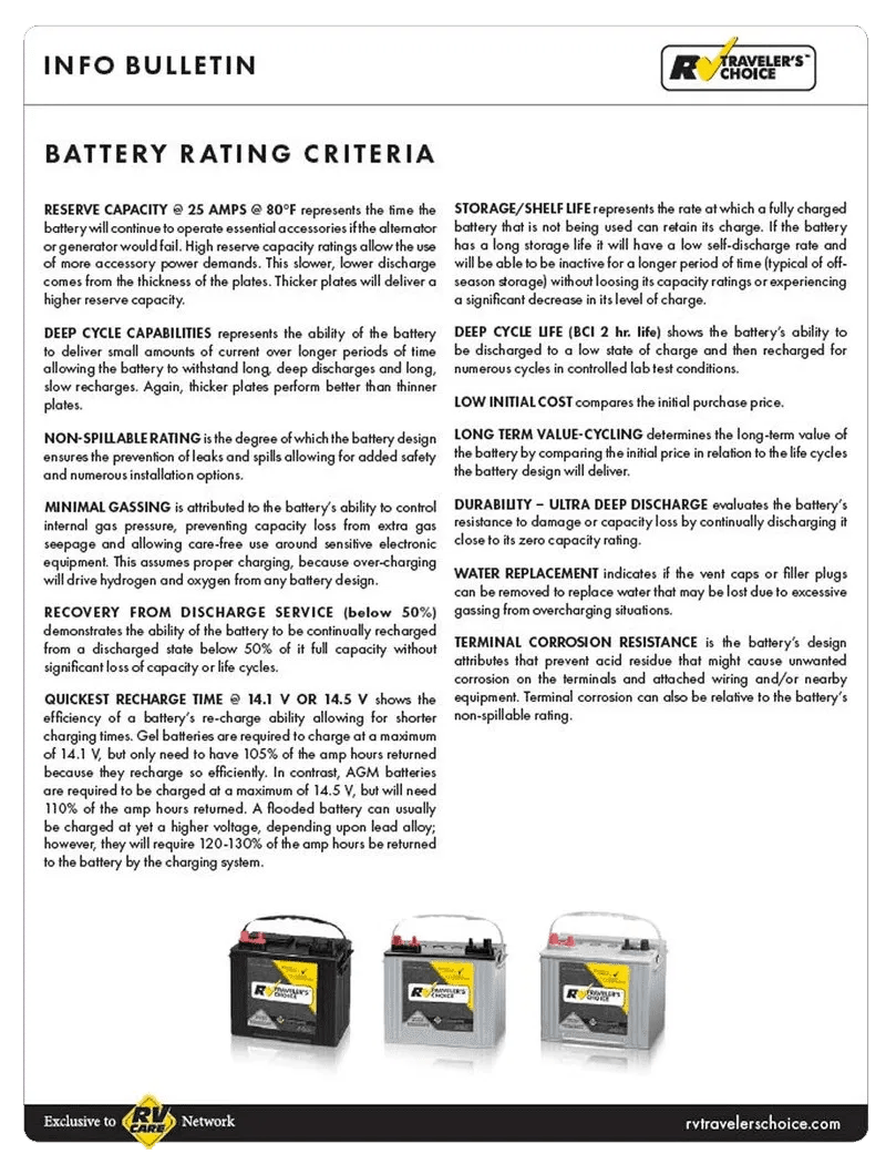 RV BATTERY SYSTEM Kapuskasing RV