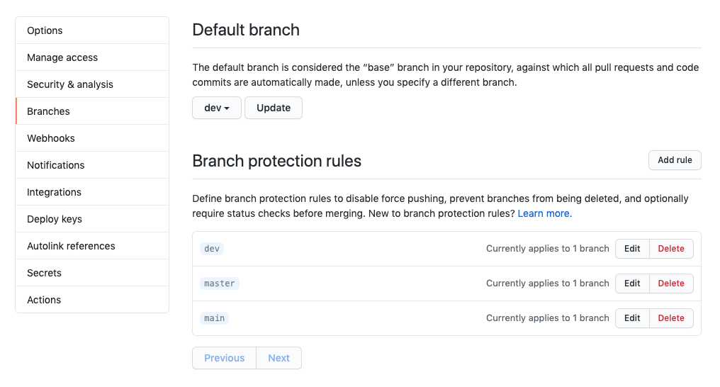 How to Rename Your Master Branch to Main in Git