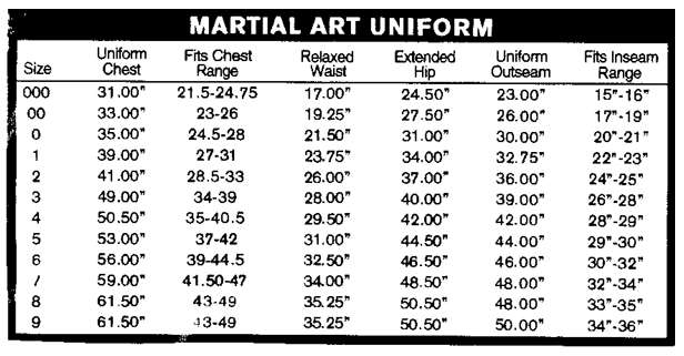 Karate For Your Body Store | DVD, Karate Uniforms, Hats