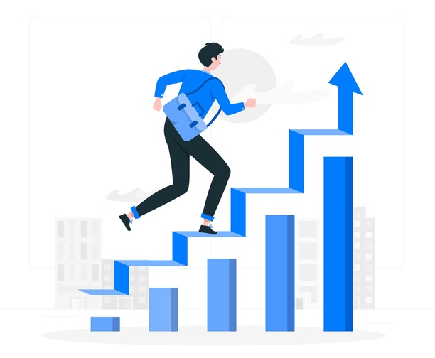 Suitability Test Kareer Propel