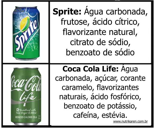 3 estratégias para eliminar o refrigerante de vez Karen Schlösser