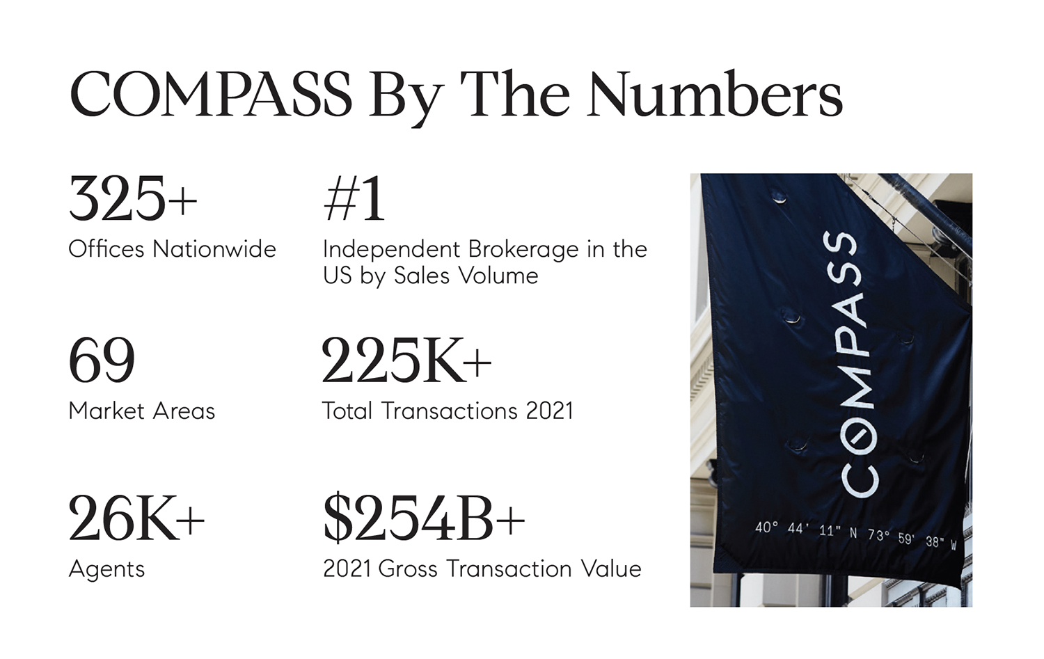 About Compass Karla Murtaugh Realtor in Ridgefield CT