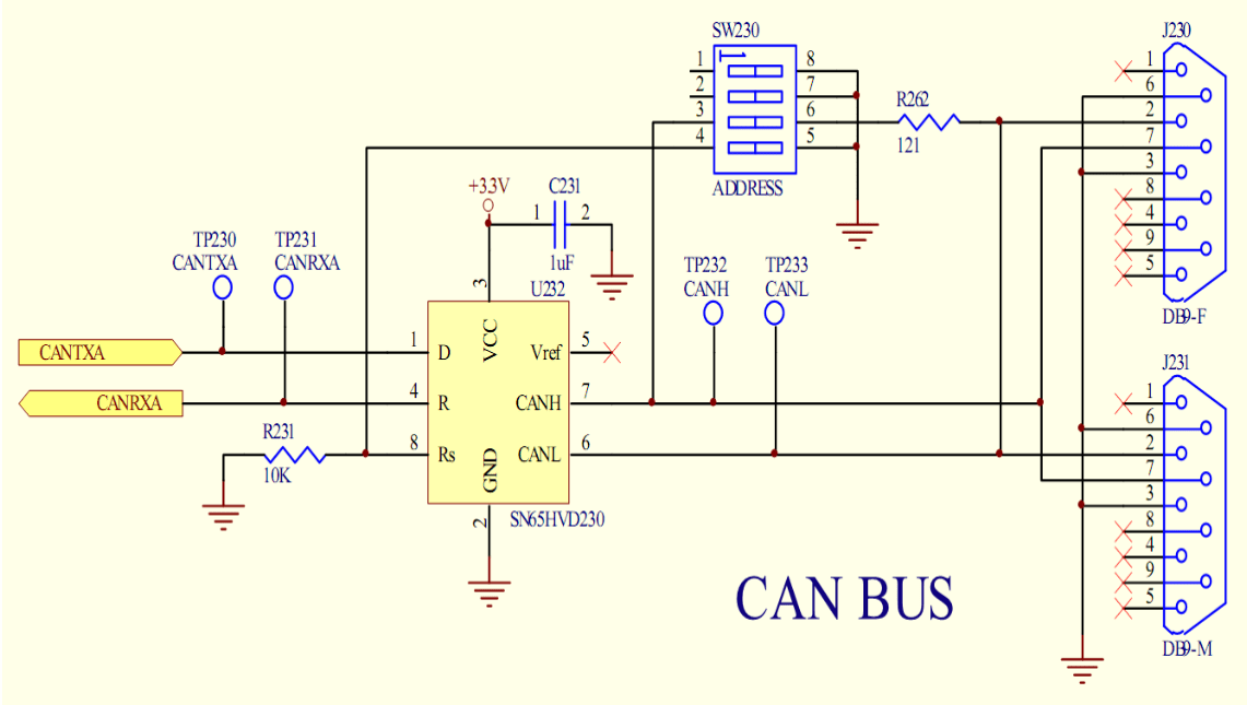 Pcb Layout Guidelines Can Bus PCB Circuits