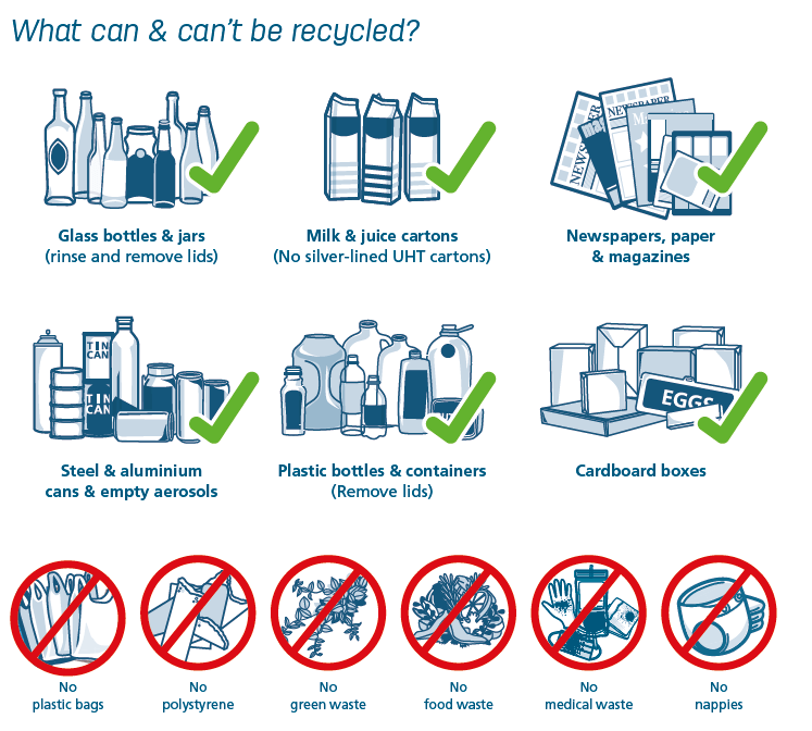 Recycling Bin Service City of Karratha