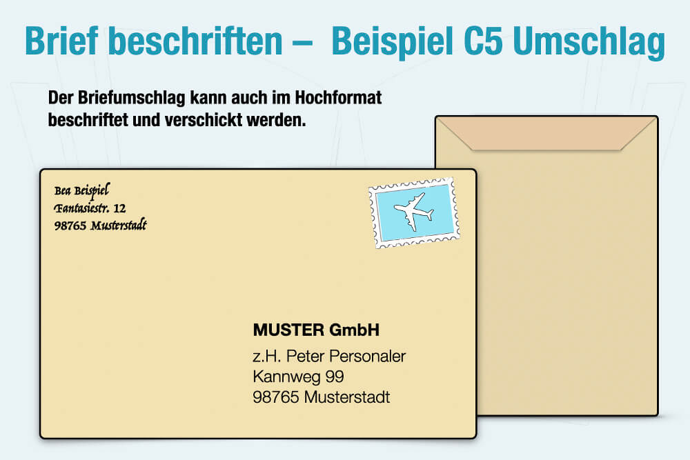 Die Richtige Orientierung Von Karten Im Briefumschlag Ein Leitfaden | Jais Way