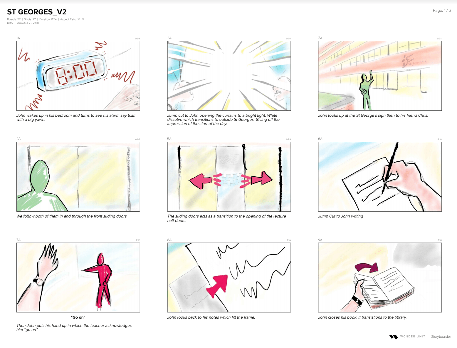 How to Build a Successful Online Training Course with Video Kartoffel