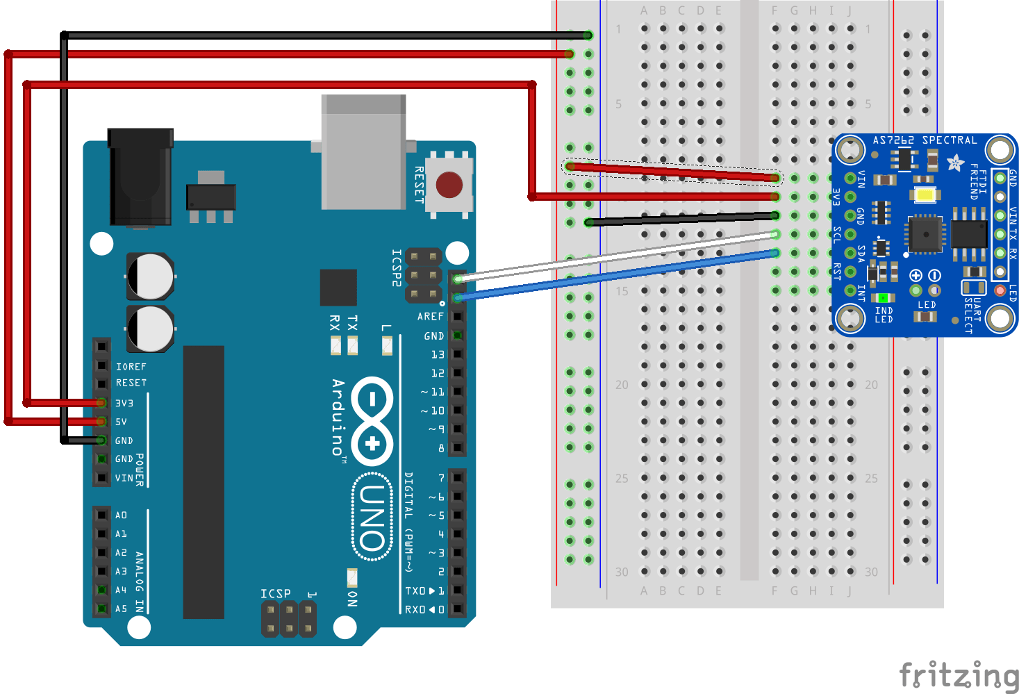 AMS AS726X spectrometer (UNO) Geo Imagine Developer