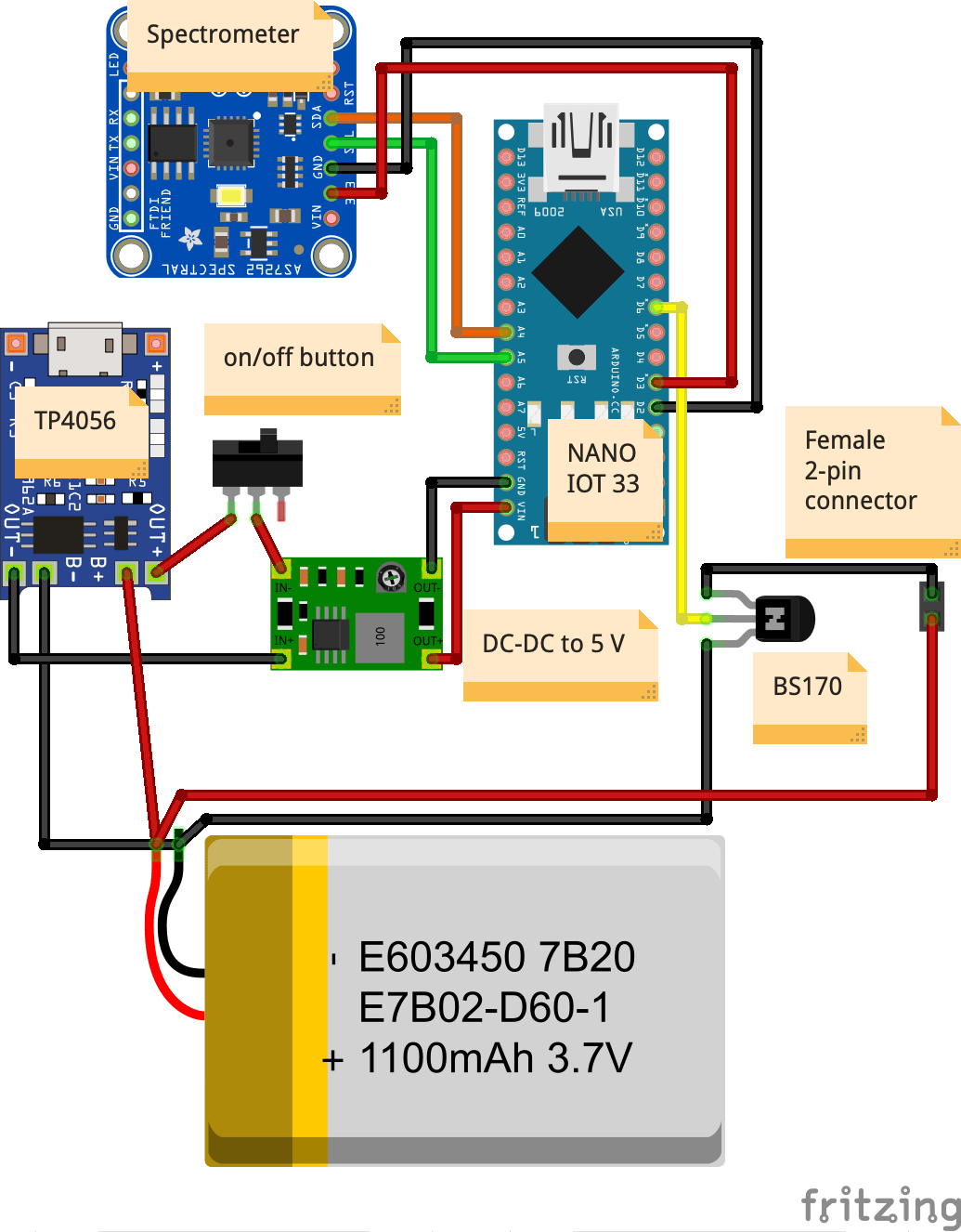 Spectrometer version 0.051 Geo Imagine Developer