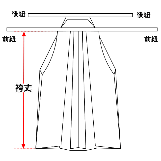 袴の選び方！袴サイズの測り方などのポイントを知って、素敵なコーデに 京都かしきもの