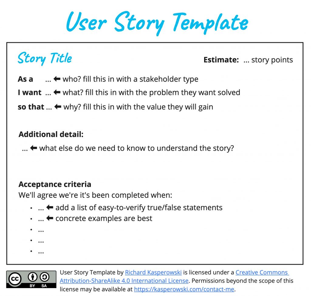 User Story Template Richard Kasperowski Certified Agile Team Building™