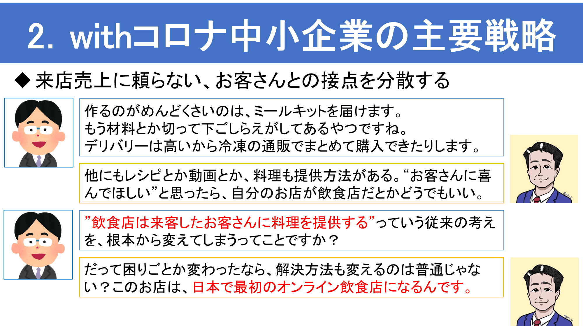 中小製造業の生き残り戦略【その2 具体的施策】 カスヤ技術士事務所