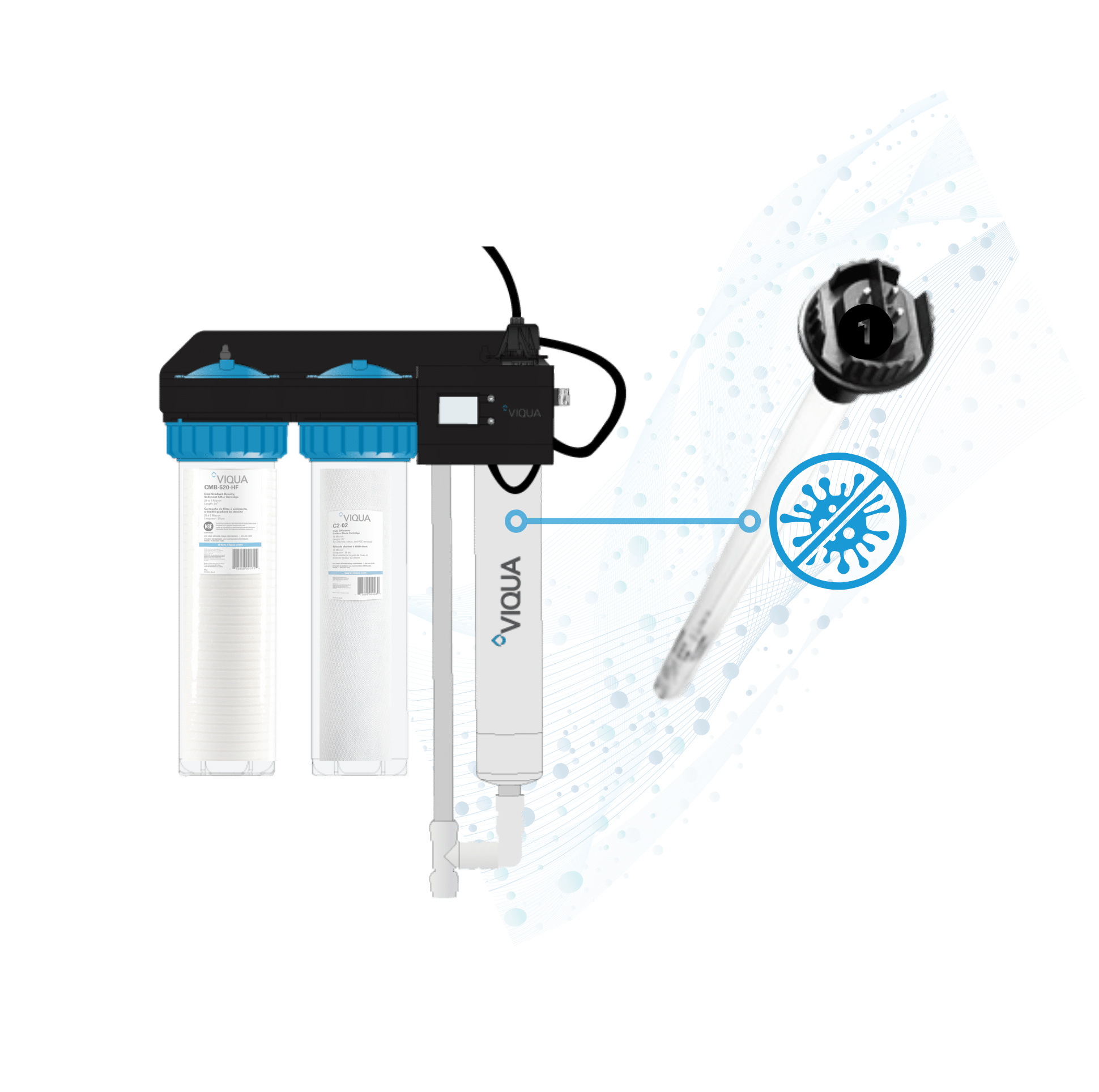 Quality Water Filters in Thailand