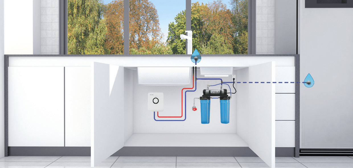 Kitchen Water Filters KatTech Engineering