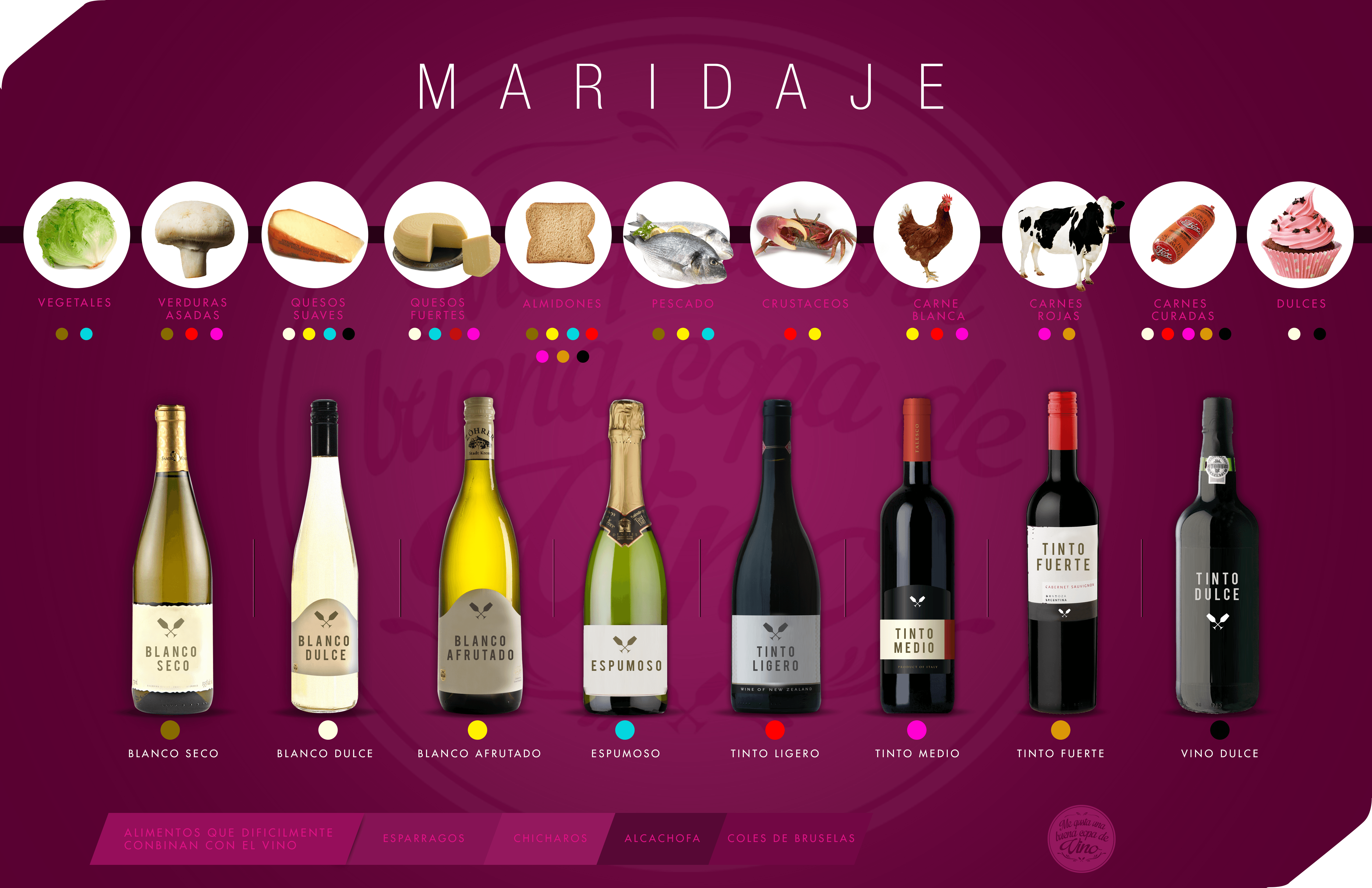 Para abrir un vino Katamaniacos