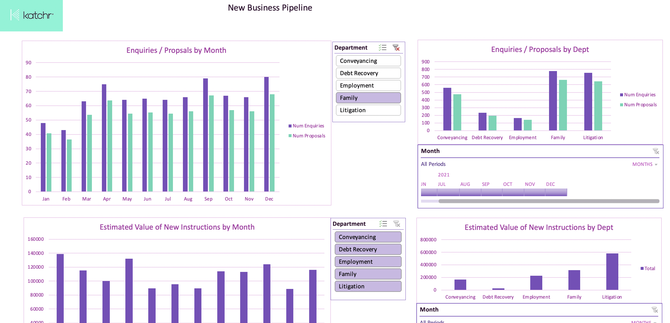 Free Excel Templates for Law Firms Katchr