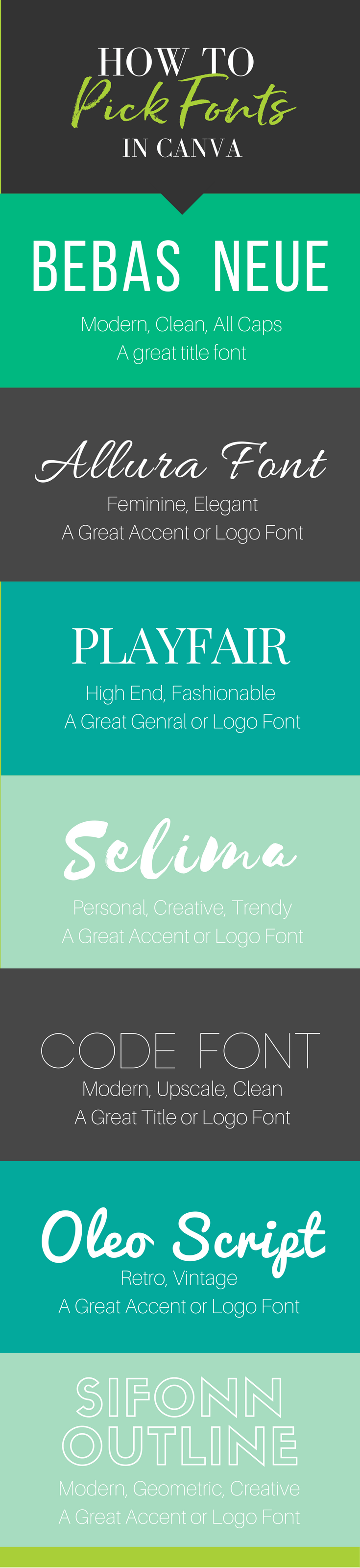 Choosing Fonts For Your Brand In Canva Kate Danielle Creative Think