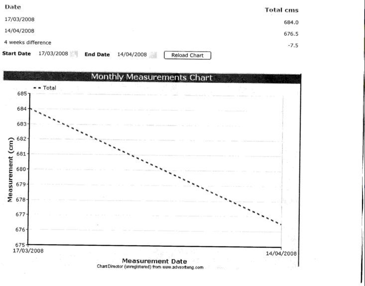 10 Best Online Fabric Stores in Australia Katly Plus