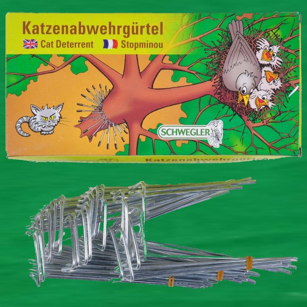 Katzenabwehrgürtel Kletterschutz