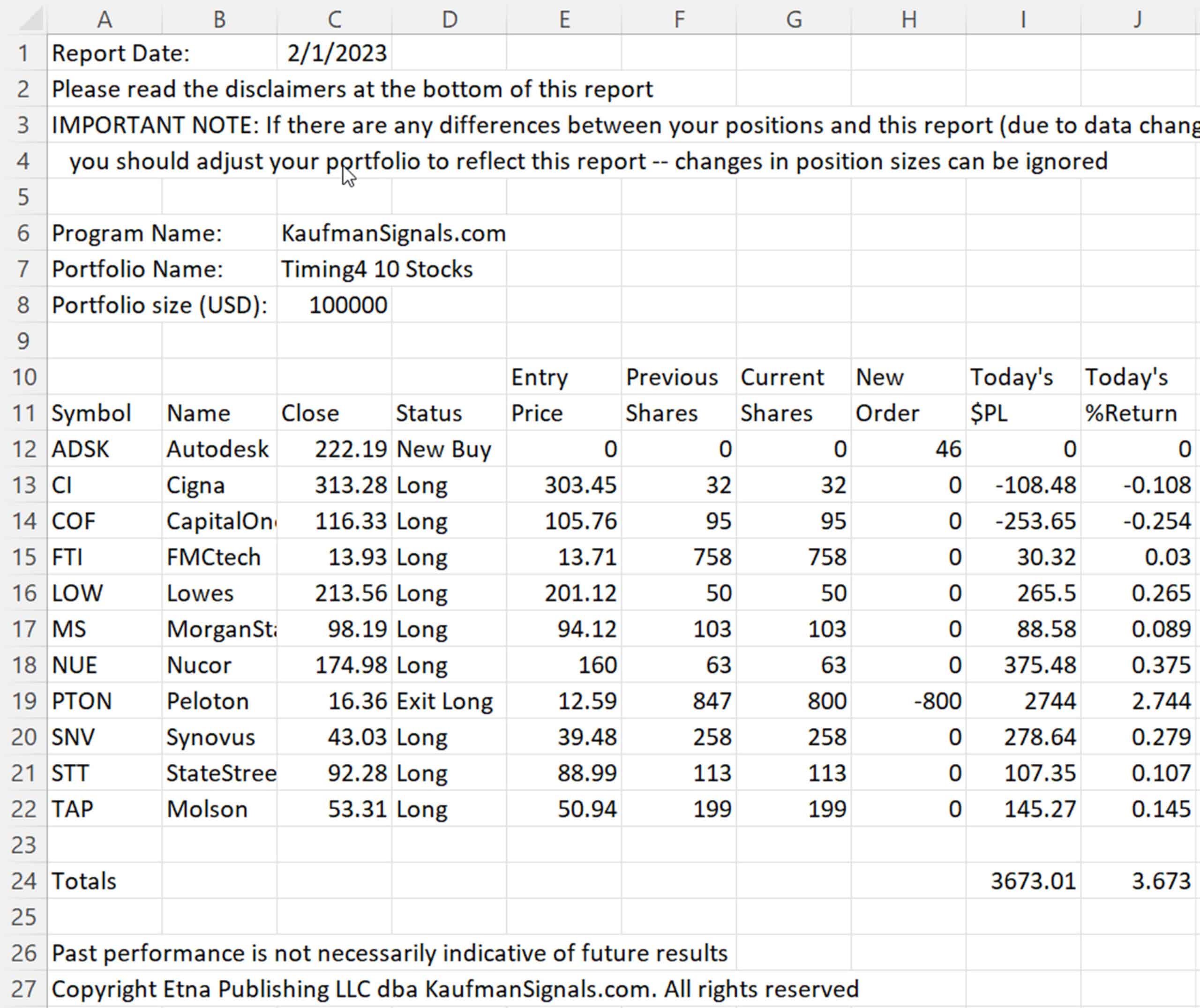 The Timing Program – Kaufman Signals