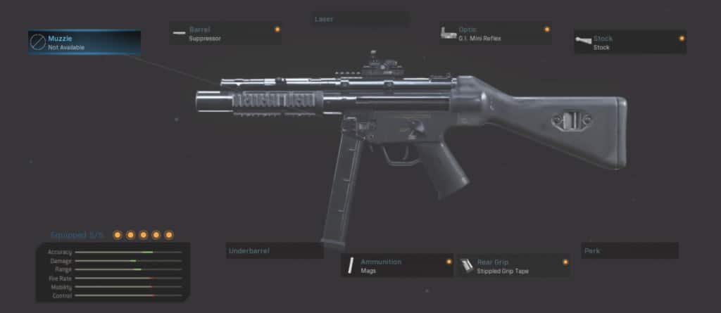 Modern Warfare MP5 Best Classes and Attachments Kavo Gaming